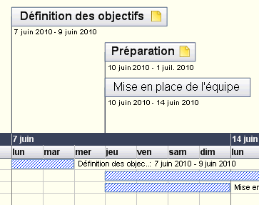 timeline_event_duration